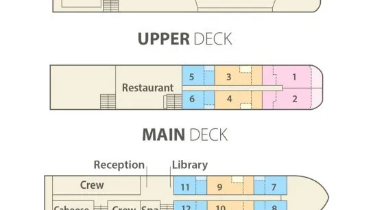 Mekong Star Cruise Deck Plan