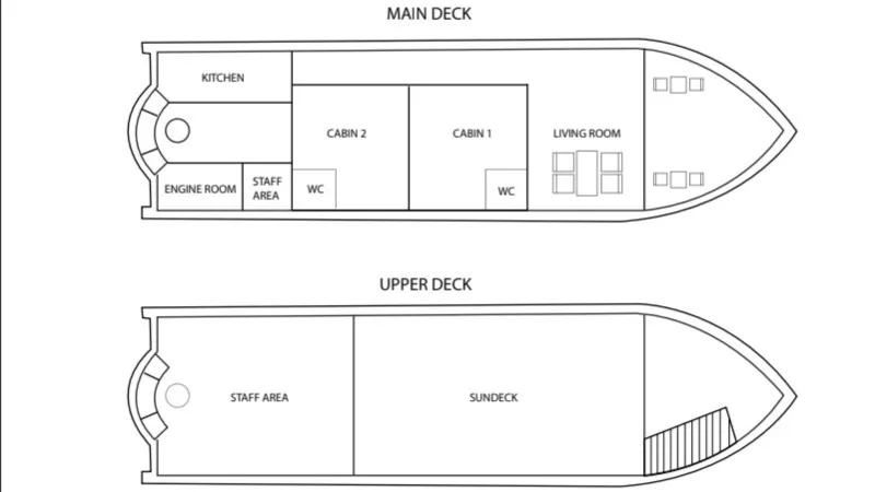 Legend Private Cruise Deck Plan 2