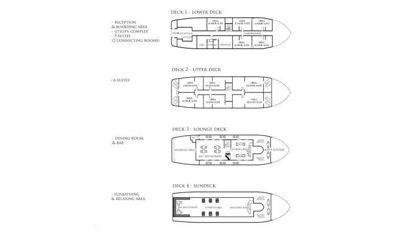 Hera Grand Luxury Cruise Deck Plan