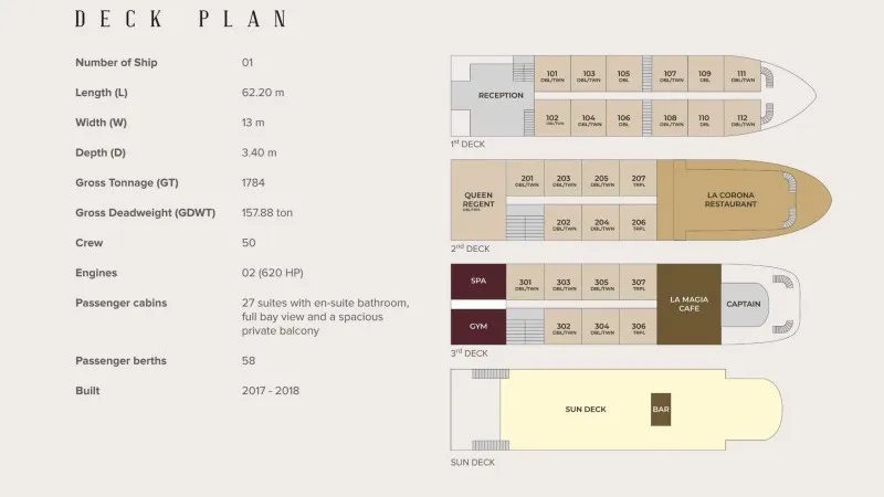 Deck Plan La Regina Legend Cruise