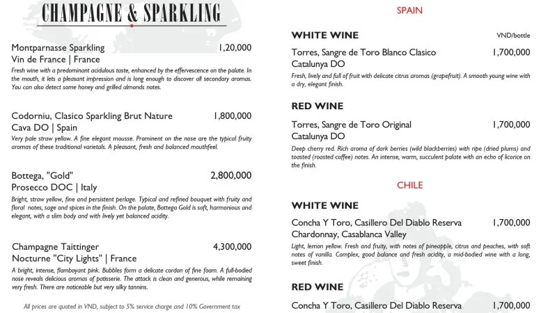 Drink Menu 1