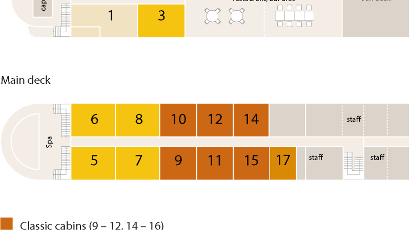 The deckplan