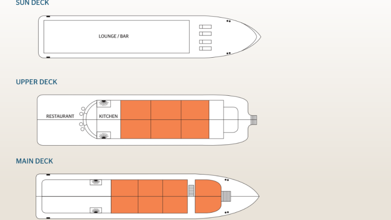 Deck Plan
