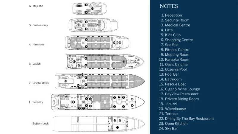 Grand Pioneers II Deck Plan