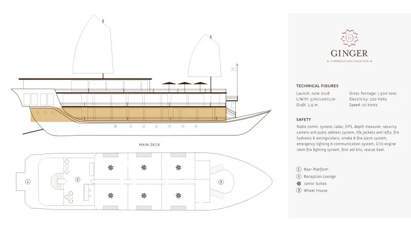 Main Deck