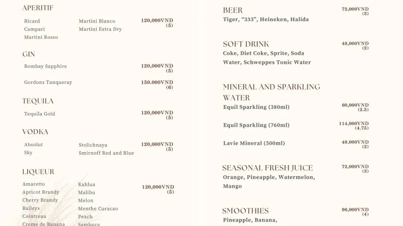 Drink List