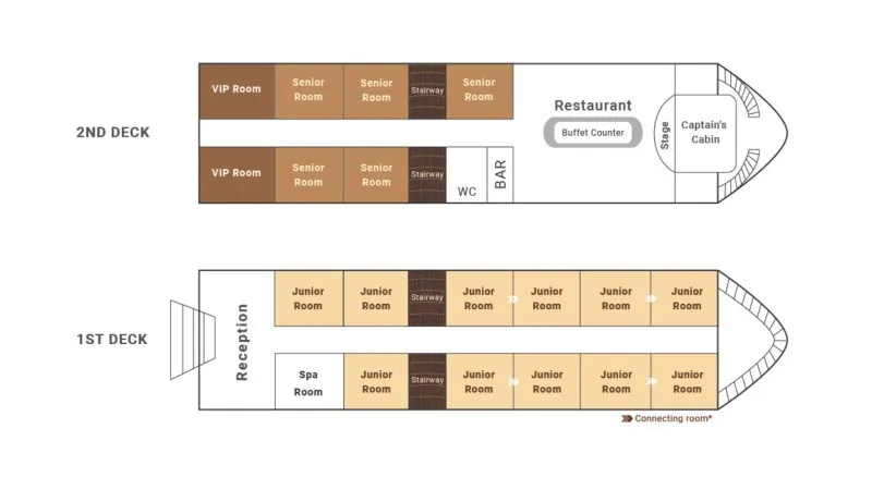 La Casta Cruise Deck Plan 1
