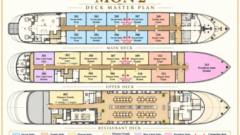 Mon Cheri Cruise Deck Plan 2