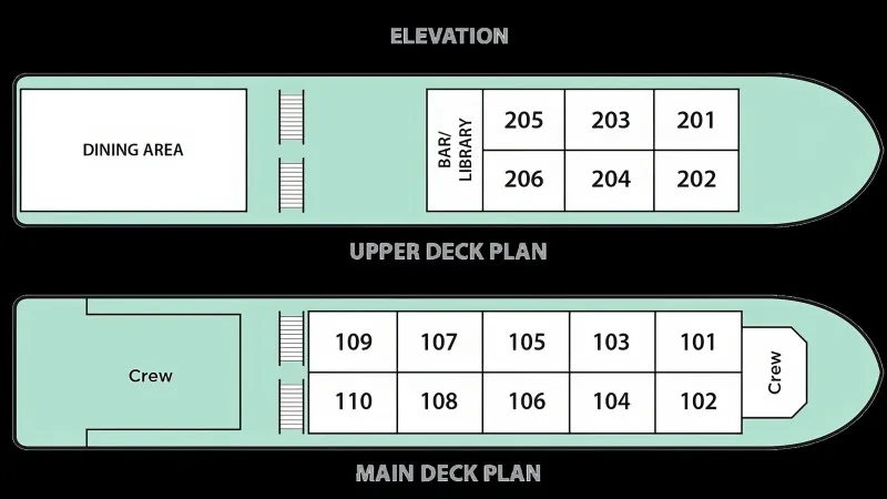 RV Angkor Pandaw Deckplan