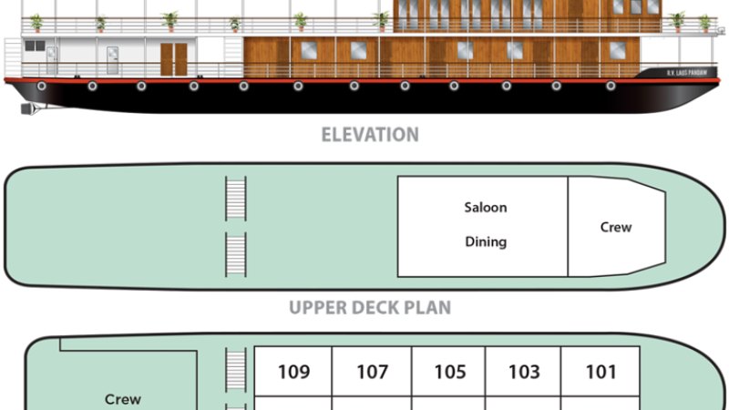Pandaw Laos Cruise Deckplan