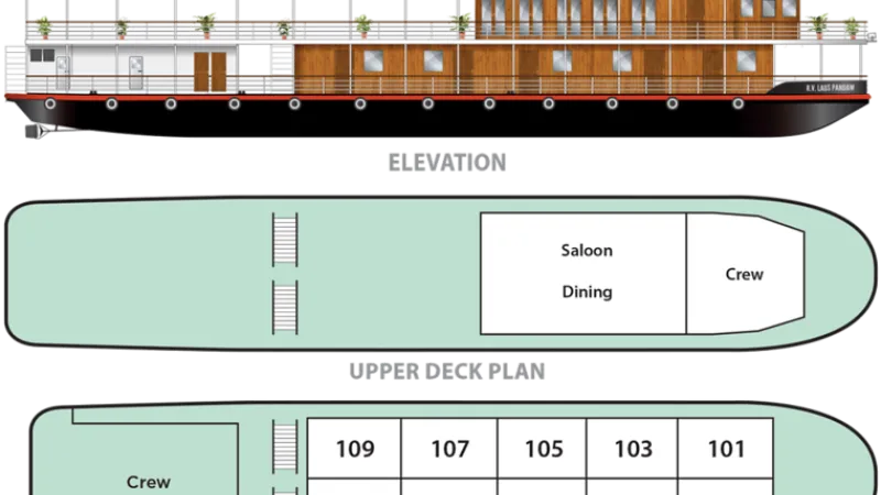 Pandaw Laos Cruise Deckplan