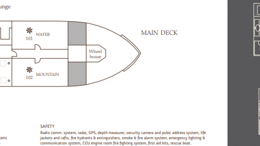 Heritage Line Violet Cruise: Heritage Line Violet Main Deck