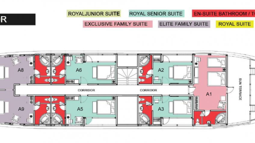 Signature Royal Deck 2