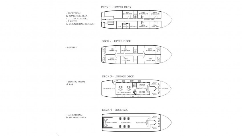 Hera Grand Luxury Cruise Deck Plan