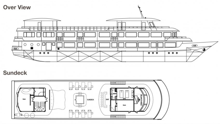 Cruise Overview & Sundeck