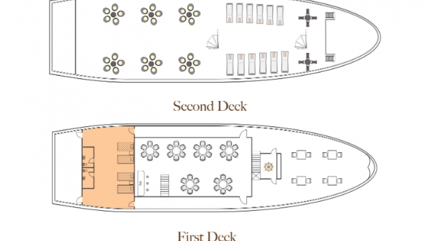 Treasure Junk Deckplan