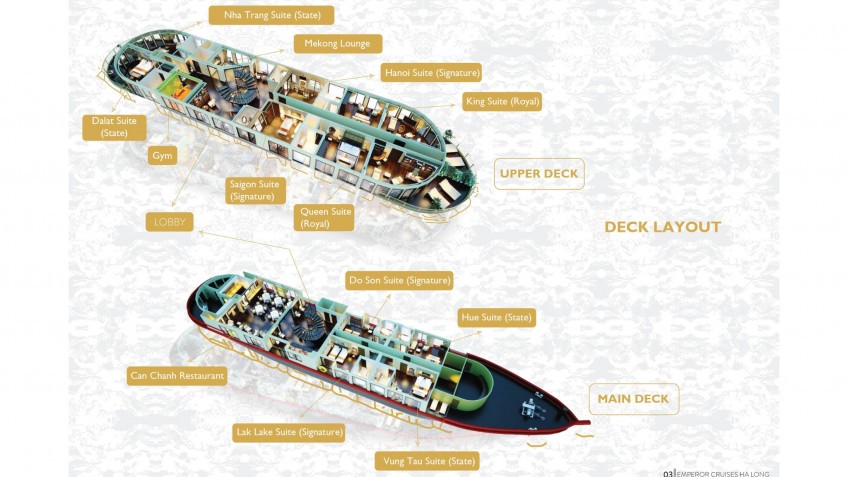Emperor Cruises: Emperor Deck Plan
