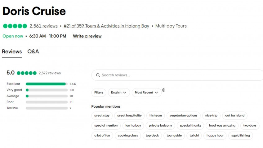 Doris On Tripadvisor