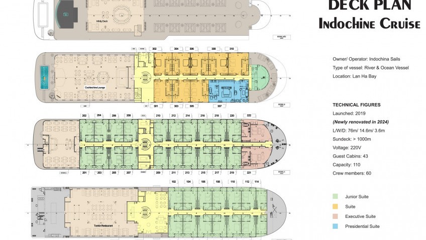 Indochine Cruise: Indochine Cruise Deck Plan