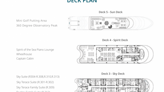 Lyra Grandeur Cruise: Lyra Grandeur Deck Plan 2