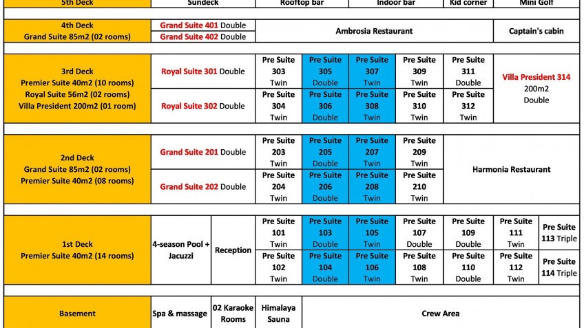 Catherine Cruise: Catherine Cruise Deck Plan