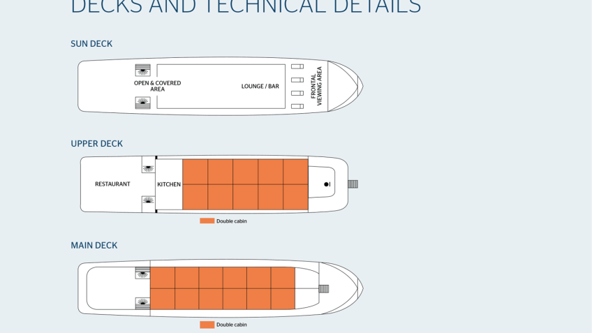 RV Lan Diep Deck Plan