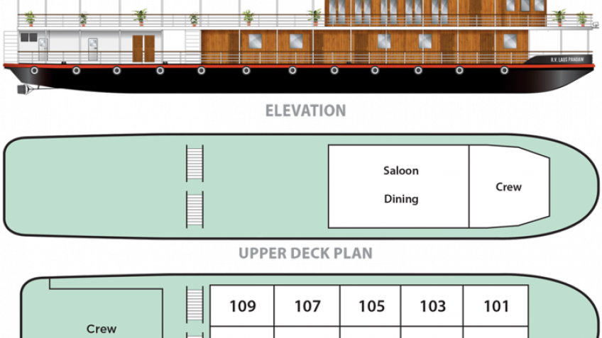 Pandaw Laos Cruise Deckplan