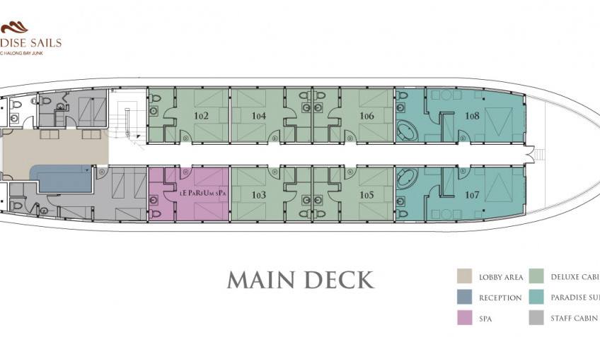 Paradise Sails Main Deck