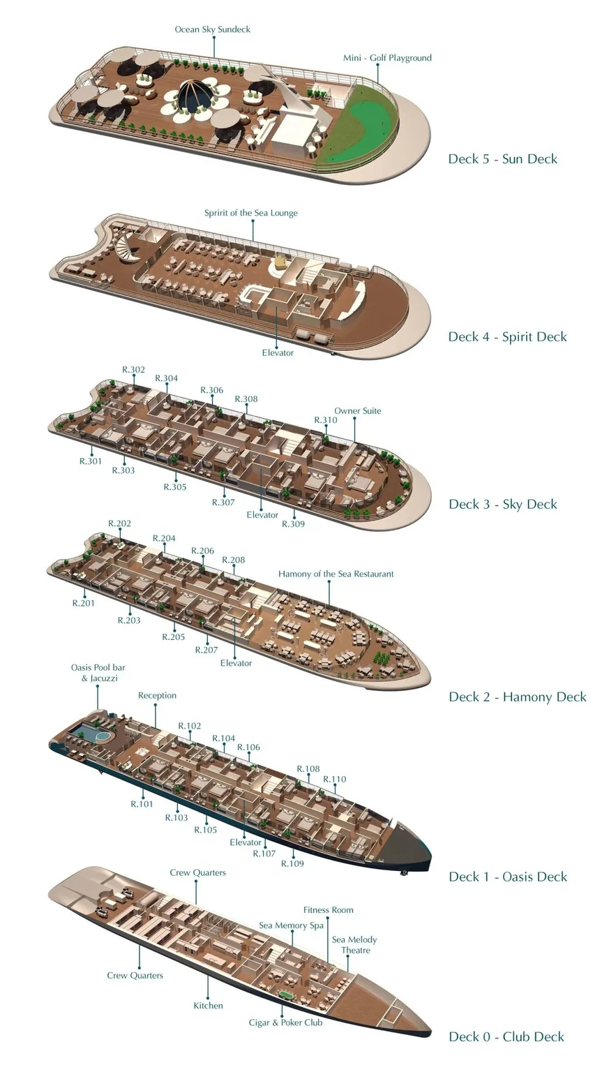 Overview Capella deck plan