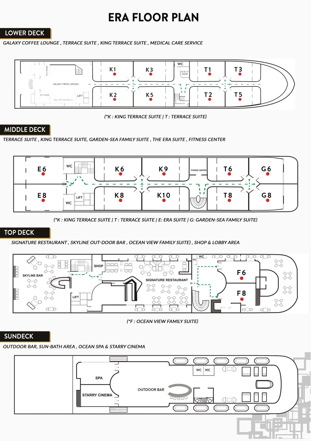 Overview of deck plan