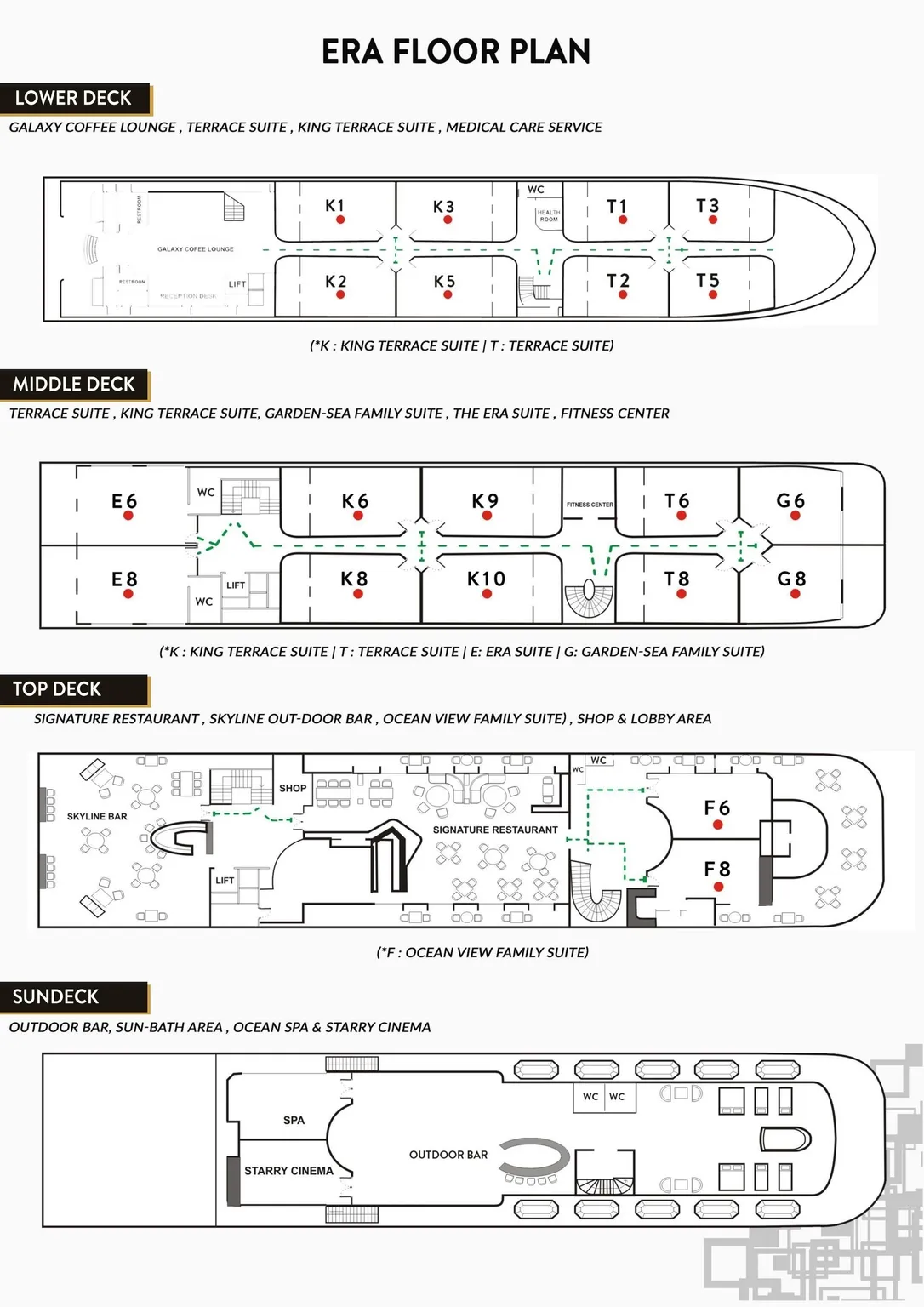 Overview of deck plan