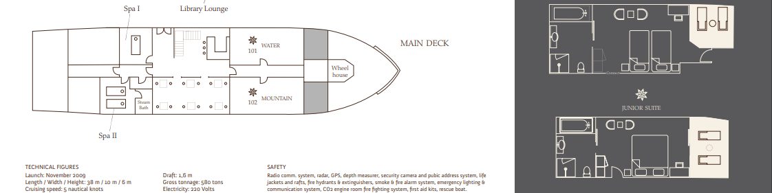 Heritage Line Violet Main Deck