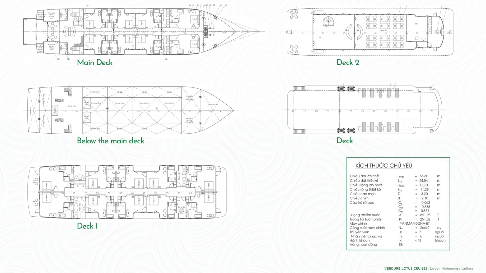 Verdure Lotus Cruise Fact Sheet