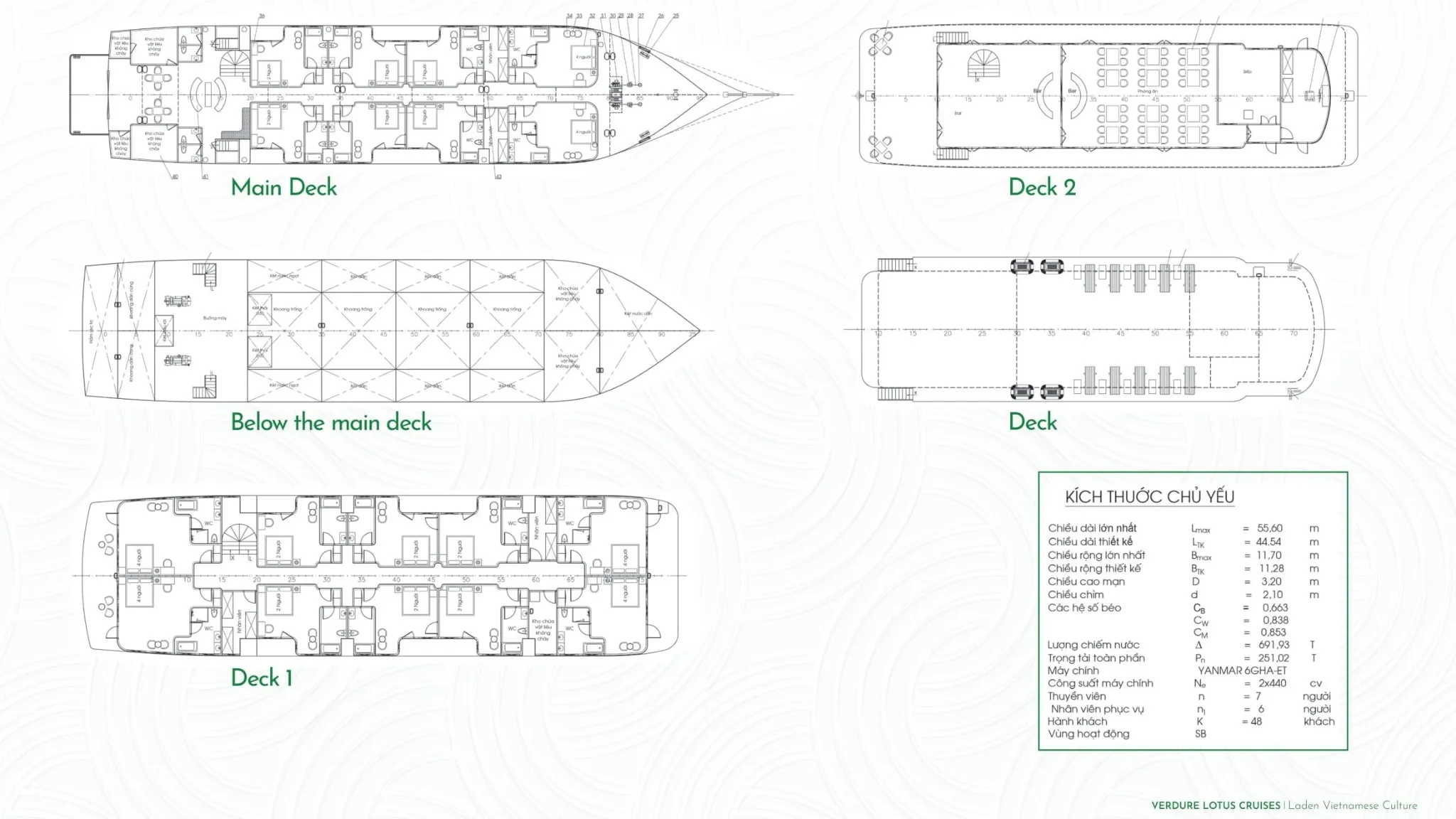Verdure Lotus Cruise Deck Plan