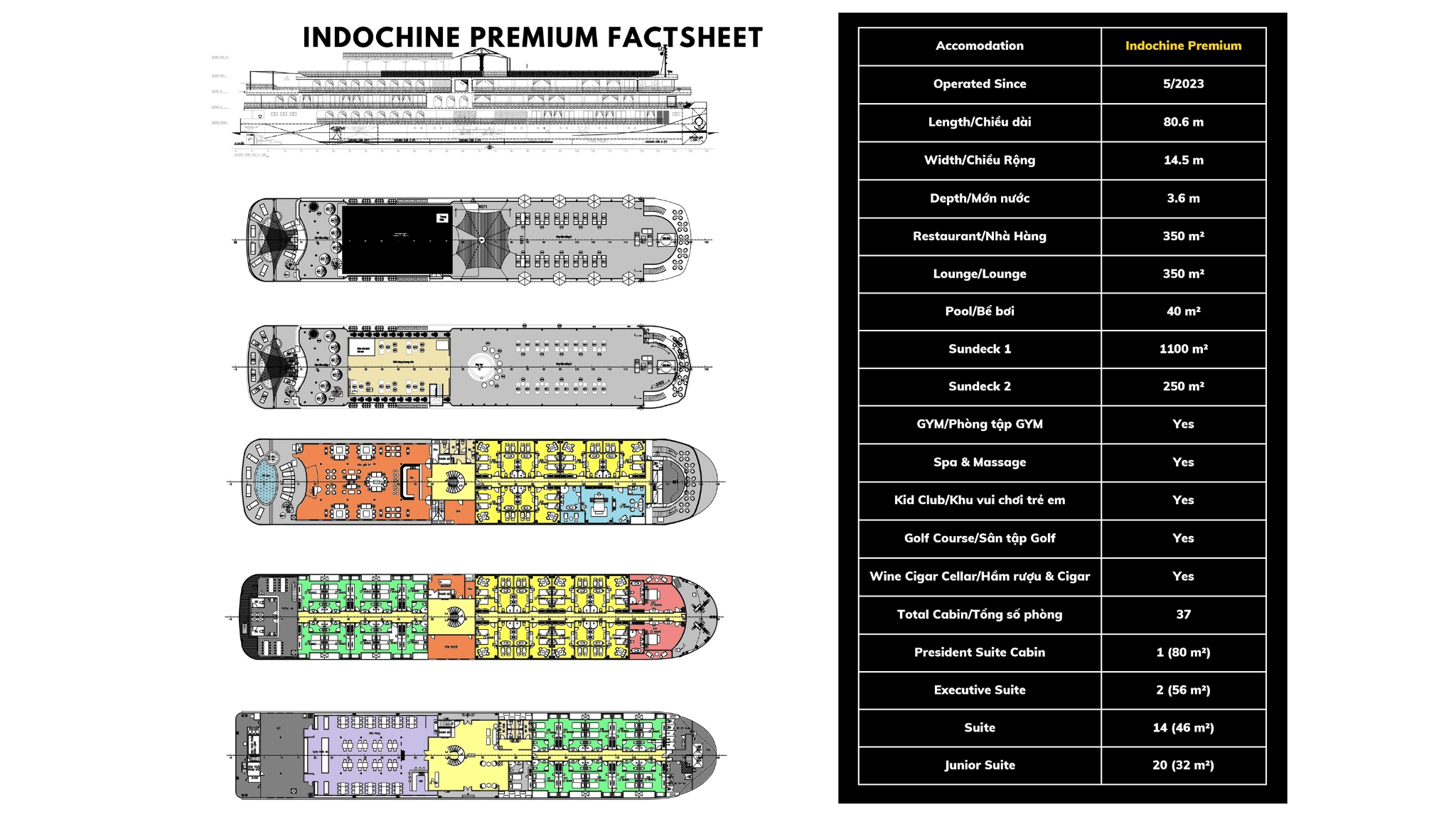 Deckplan