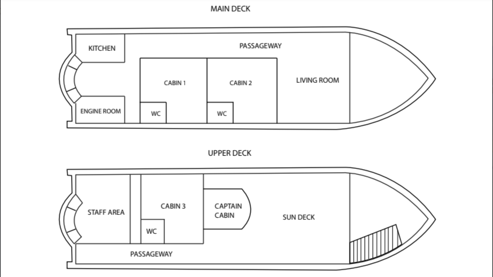 Legend Private Cruise Deck Plan 3