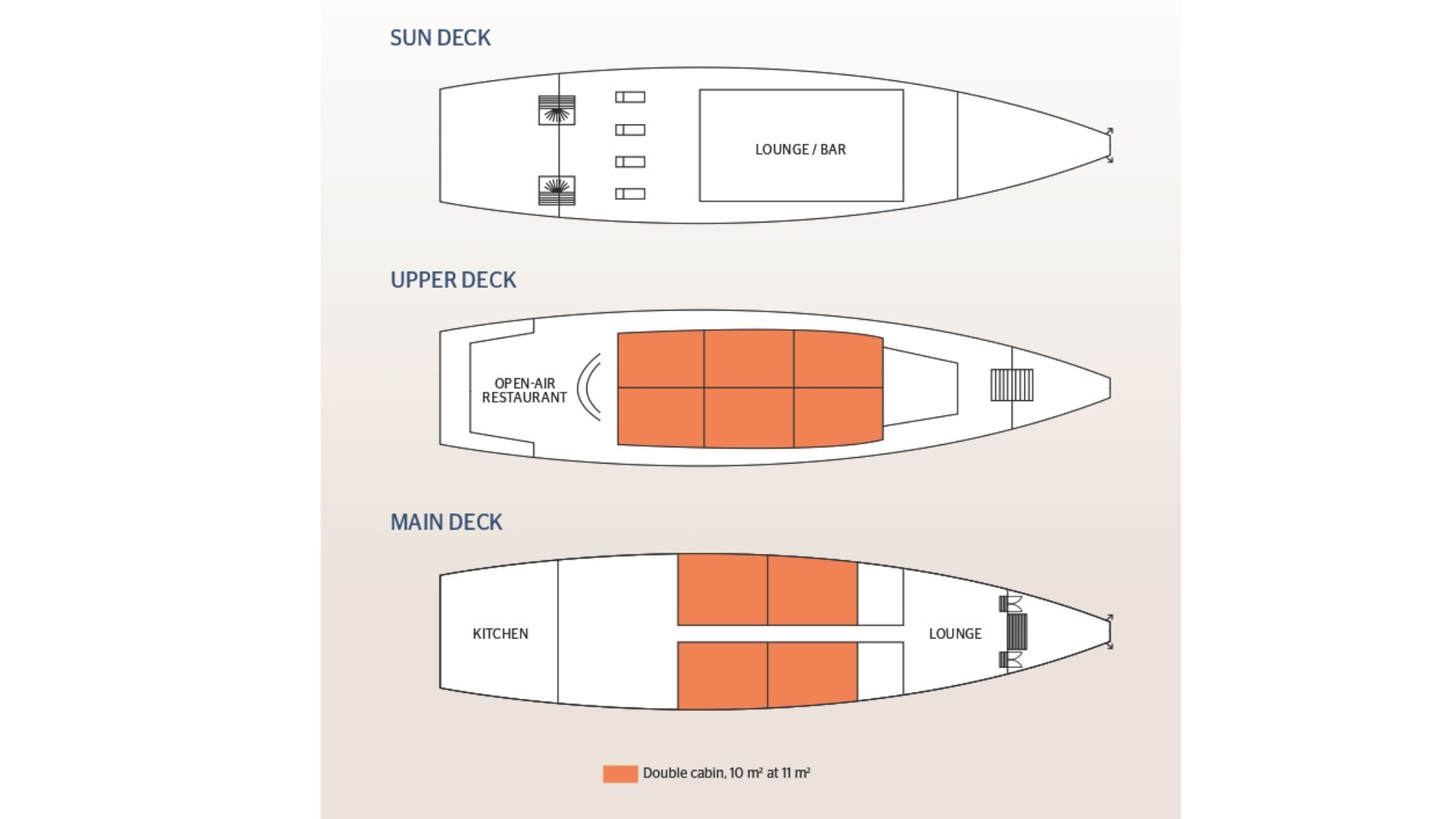 Deck Plan