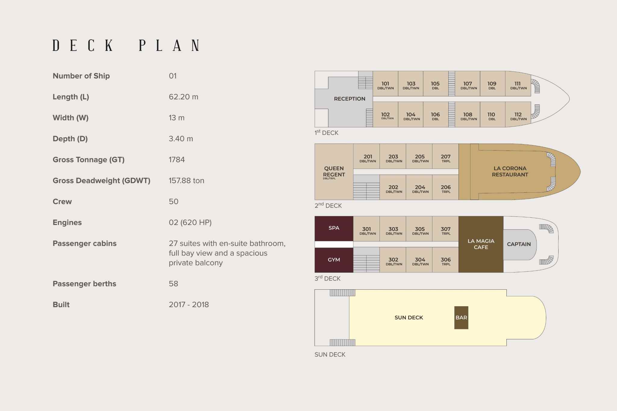 All cabins on board have private balconies and bathtubs, except for the Queen Regent Suite with its large spacious terrace and jacuzzi tub.