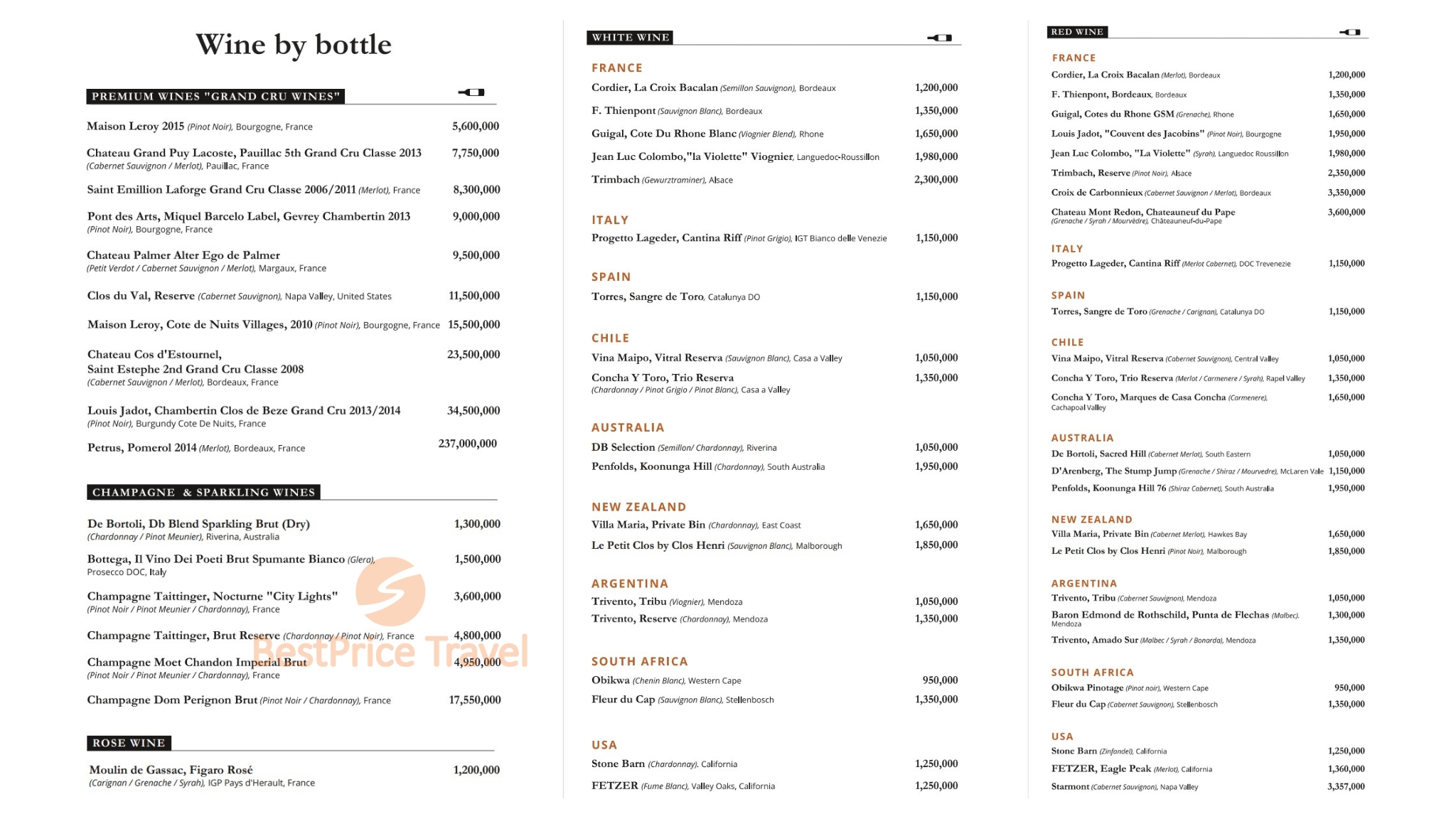 Menu of alcoholic beverage