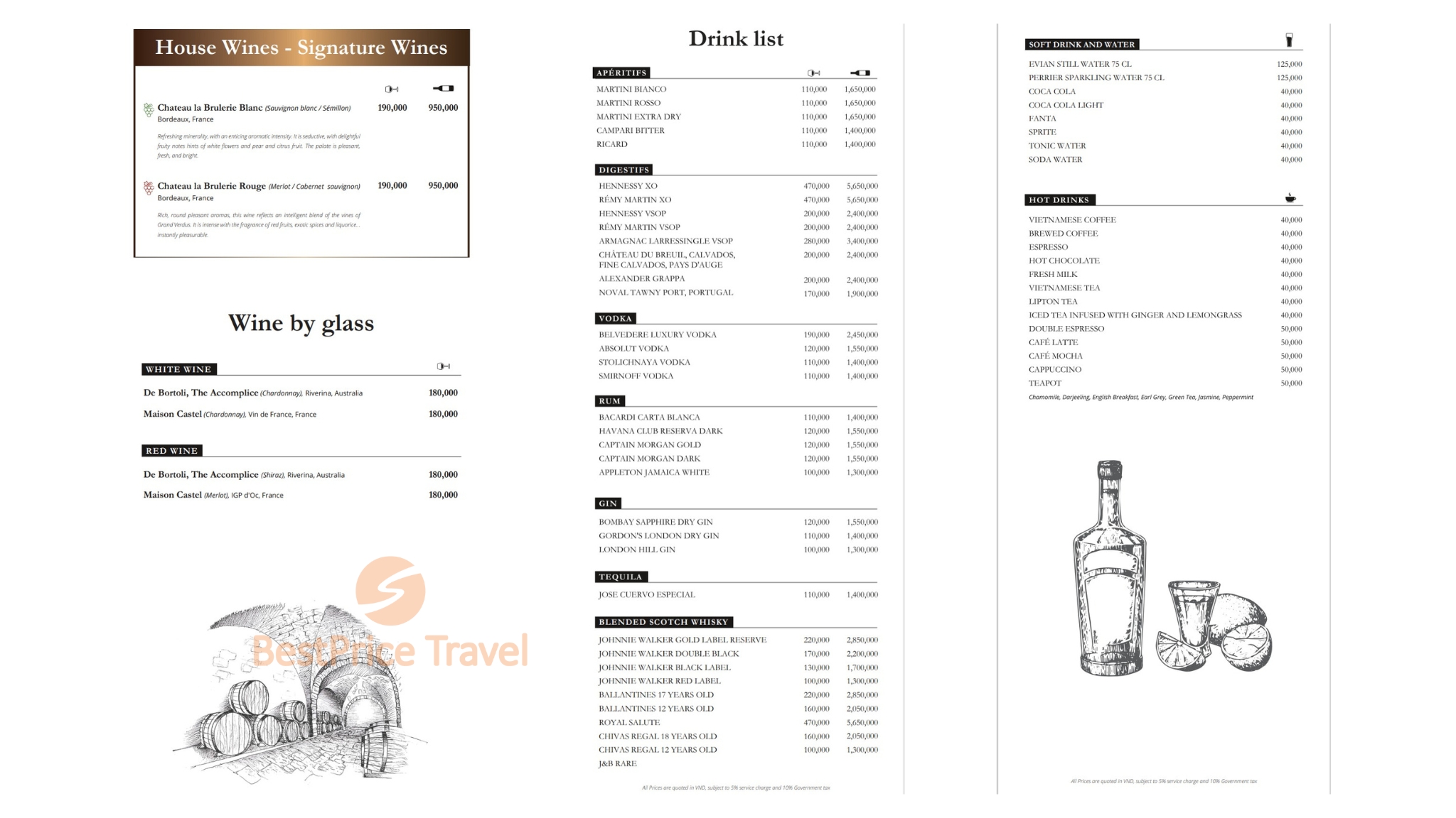 Soft drinks and beverages menu
