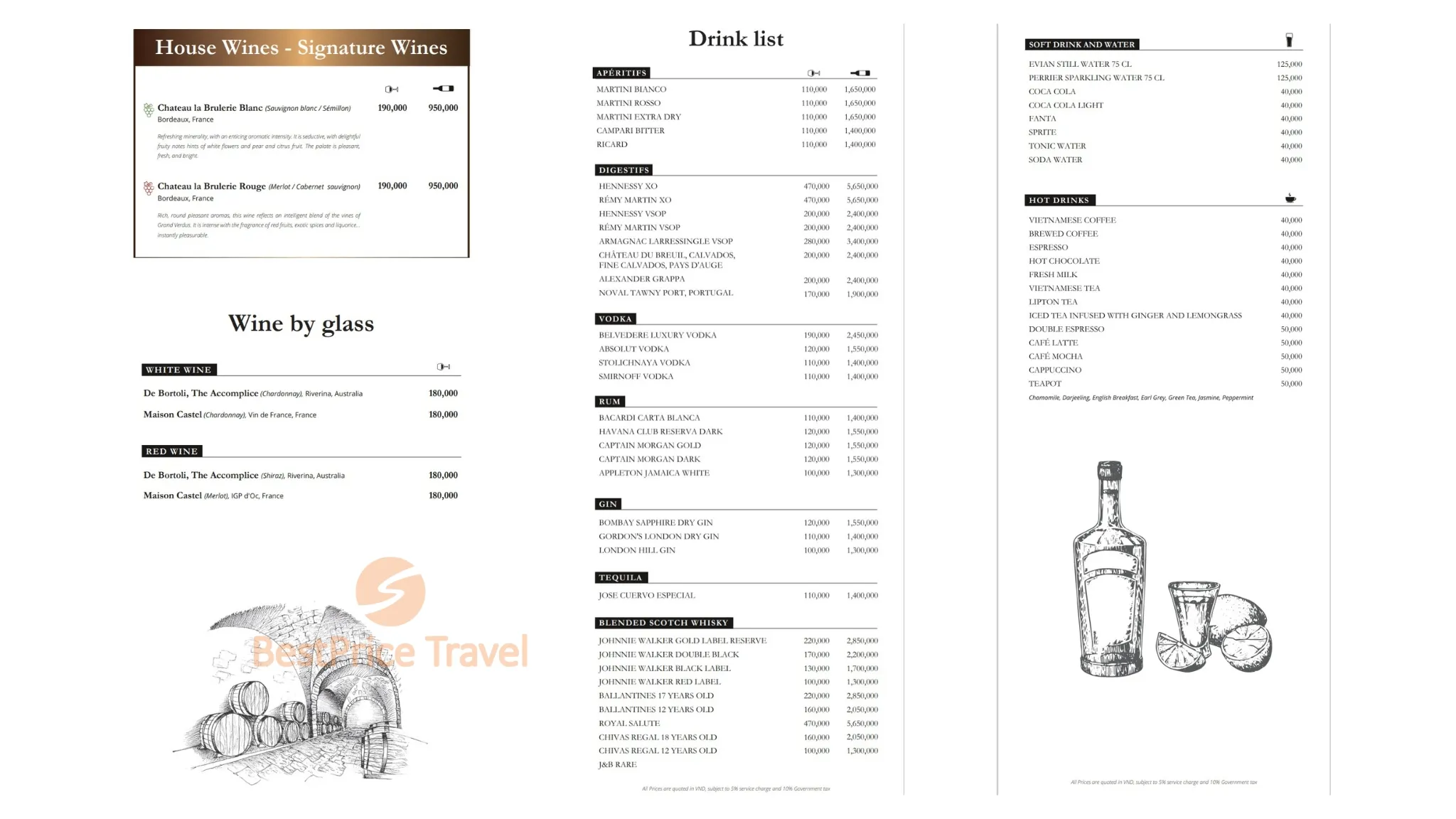 Non-alcohol drinks