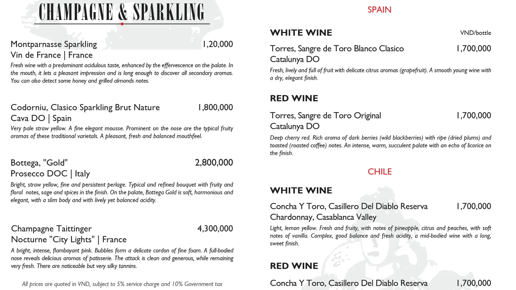 Drink Menu 1