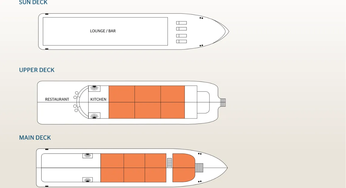 Deck Plan