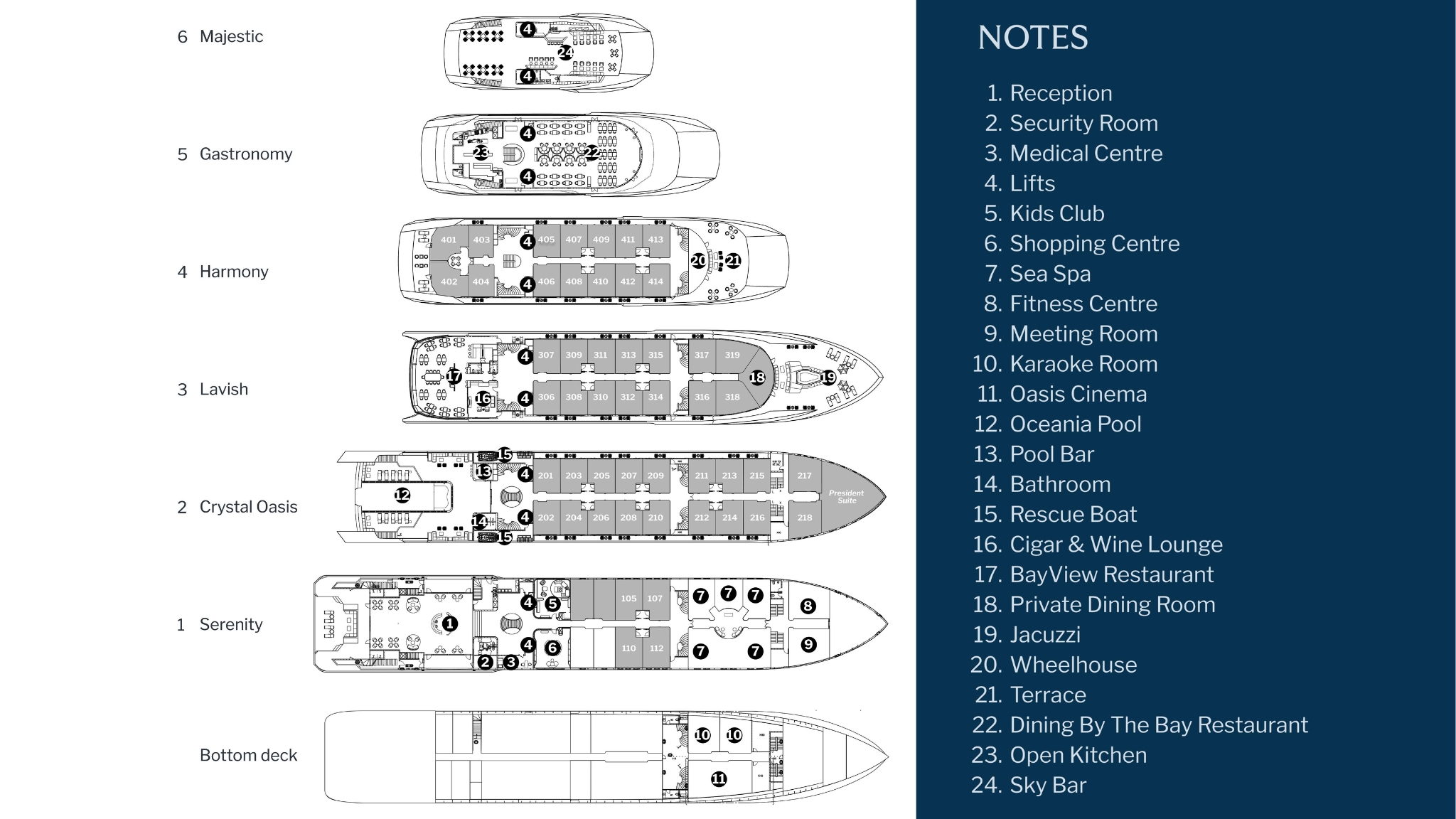 Grand Pioneers II Deck Plan