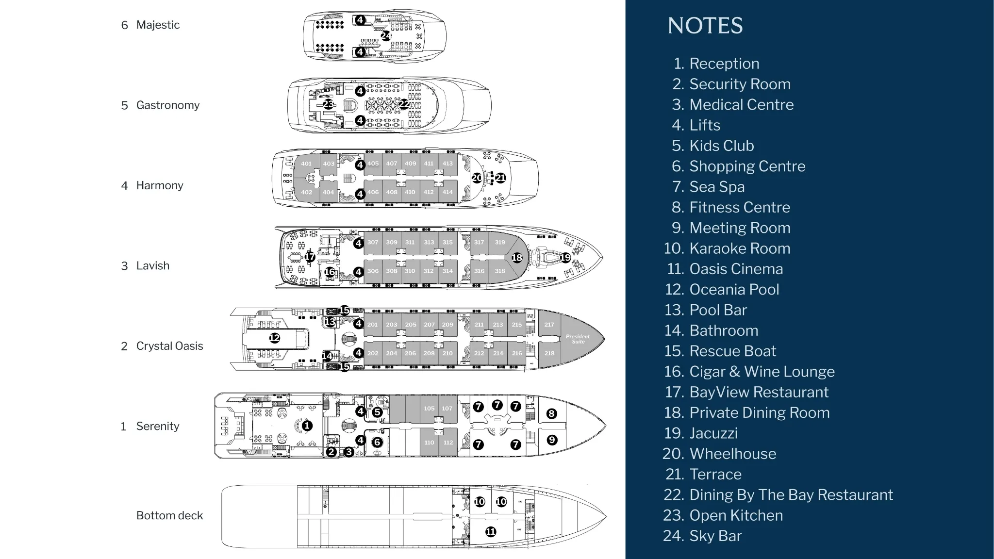Grand Pioneers II Deck Plan