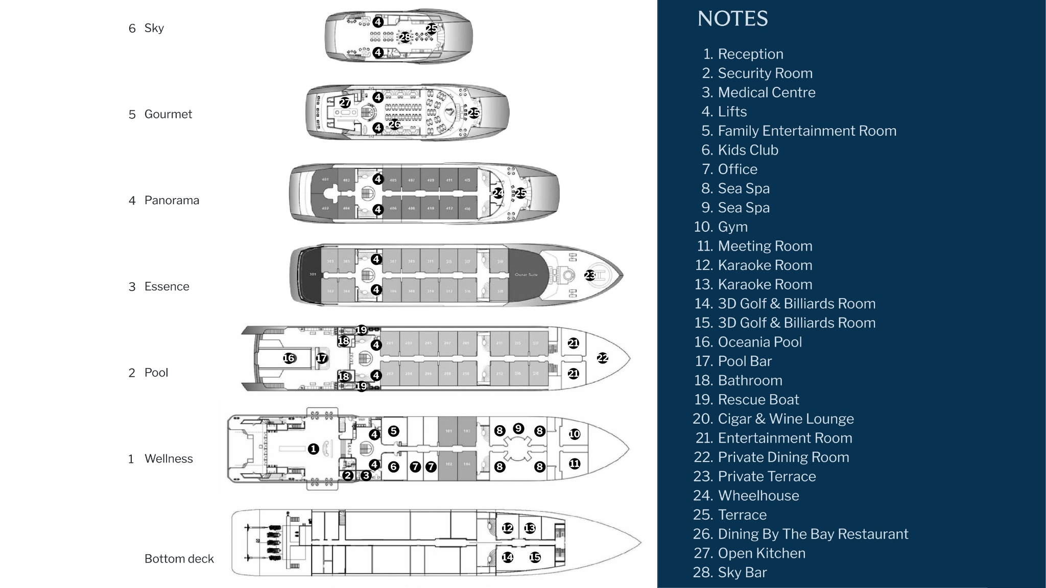 Grand Pioneers I Deck Plan