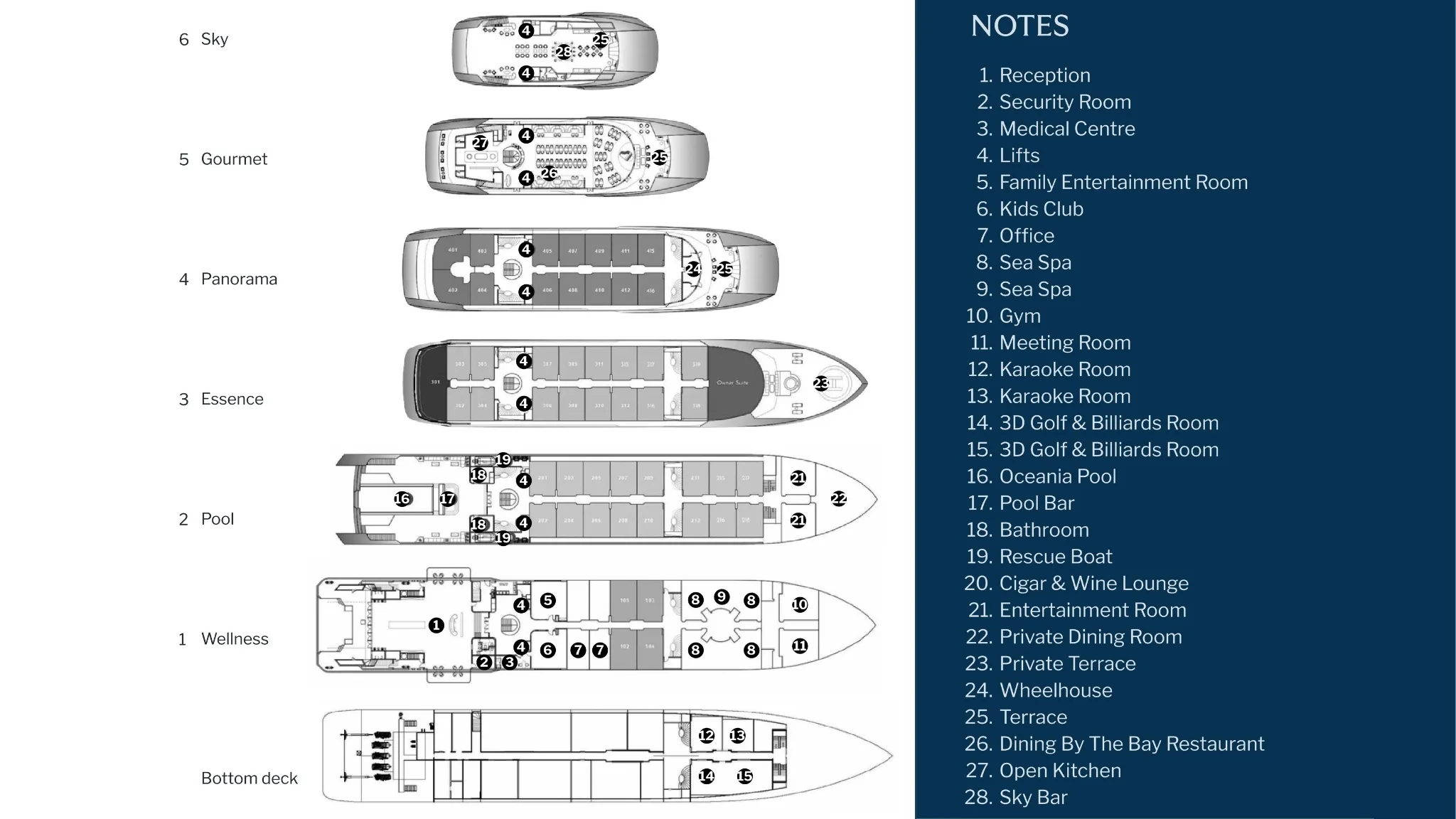 Grand Pioneers I Deck Plan