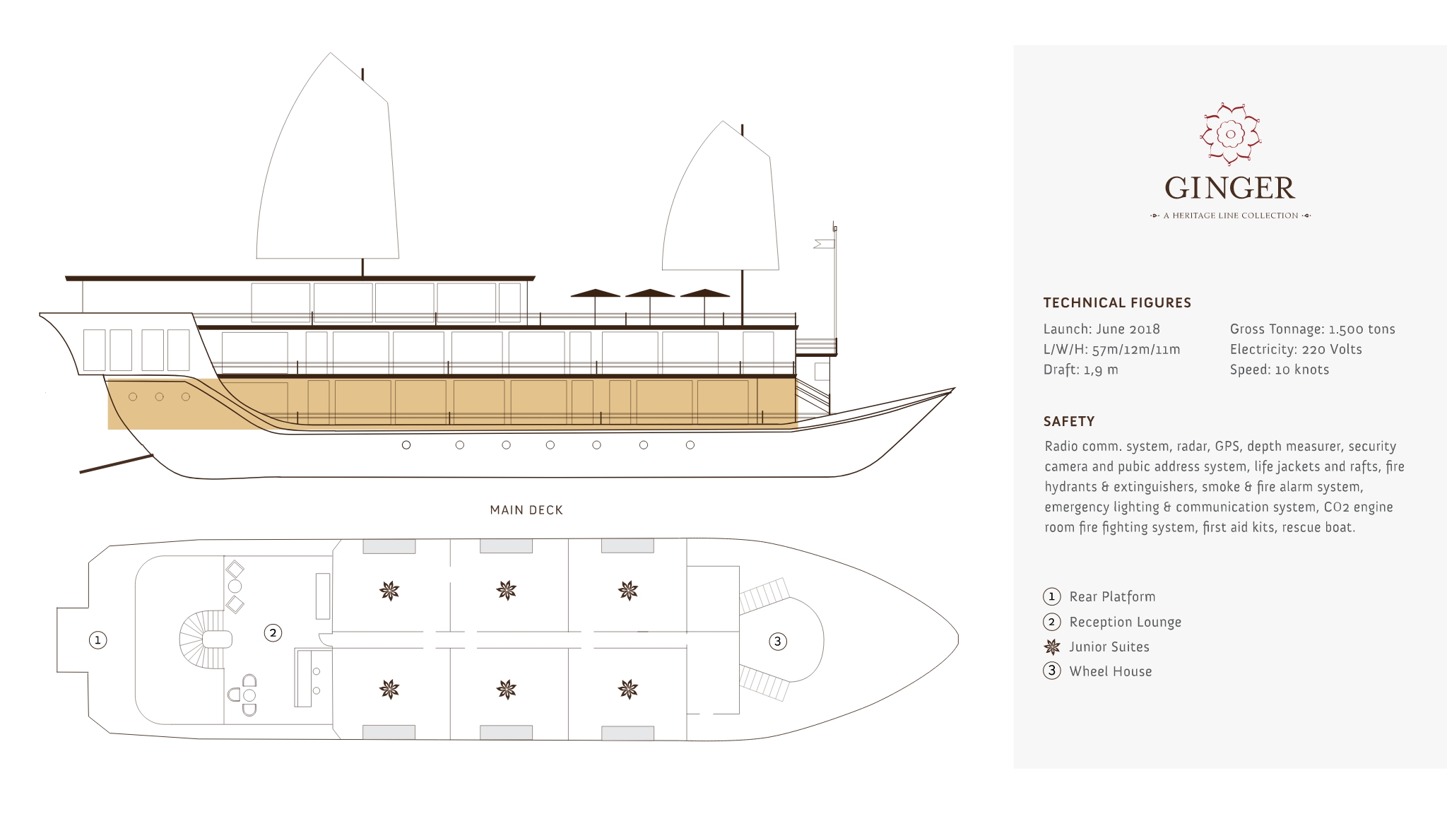 The main deck houses the reception room, wheelhouse, and 06 Junior Suites (37m2).