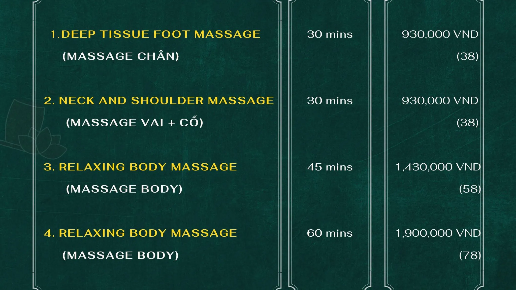 The Spa Menu
