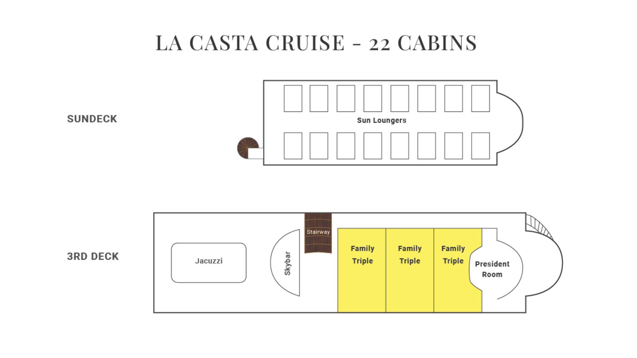 The top deck is a sundeck for sunbathing and sightseeing, with sun loungers lined up on both sides.